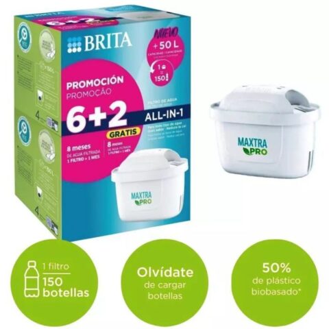 PACK 6 + 2 UND FILTROS MAXTRA PRO JARRA BRITA